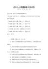 老年人心理健康維護測試卷
