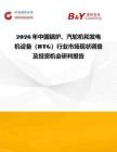 2026年中國鍋爐、汽輪機和發電機設備（BTG）行業市場現狀調查及投資機會研判報告