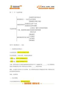 第二十一章信息的傳遞-初中物理知識清單