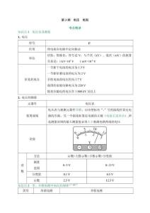 物理第3期：電壓  電阻