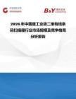 2026年中國重工業級二維有線條碼掃描器行業市場規模及競爭格局分析報告