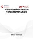 2026年中國金屬制陽臺護欄行業市場規模及競爭格局分析報告