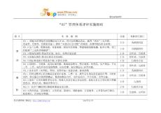 6S管理体系评审实施细则