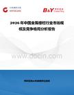 2026年中國金屬柵欄行業(yè)市場規(guī)模及競爭格局分析報(bào)告