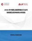 2026年中國釓濺射靶細分行業(yè)市場規(guī)模及競爭格局分析報告
