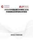 2026年中國金屬藝術鑄鐵門行業市場規模及競爭格局分析報告