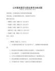 公共服務意識與職業素養訓練試題