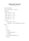 環(huán)保知識普及與測試試卷