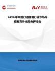 2026年中國門碰彈簧行業市場規模及競爭格局分析報告