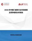 2026年中國門碰珠行業市場規模及競爭格局分析報告