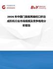2026年中國門面板兩端咬口折邊成形機行業市場規模及競爭格局分析報告