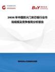 2026年中國(guó)防火門(mén)夾芯板行業(yè)市場(chǎng)規(guī)模及競(jìng)爭(zhēng)格局分析報(bào)告