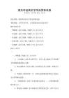 國內外經典文學作品賞析試卷