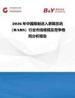 2026年中国限制进入屏障系统（RABS）行业市场规模及竞争格局分析报告