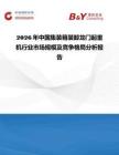 2026年中國集裝箱裝卸龍門起重機行業市場規模及競爭格局分析報告