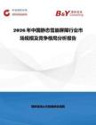2026年中國靜態雪崩屏障行業市場規模及競爭格局分析報告