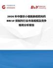 2026年中國非小細胞肺癌靶向藥BRAF抑制劑行業市場規模及競爭格局分析報告