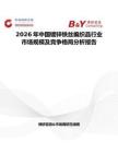 2026年中國鍍鋅鐵絲編織品行業市場規模及競爭格局分析報告