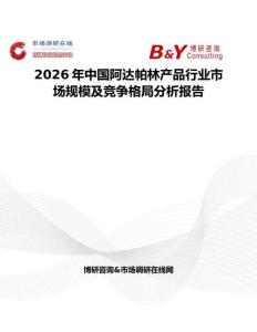 2026年中國阿達帕林產品行業市場規模及競爭格局分析報告