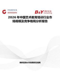 2026年中國藝術教育培訓行業市場規模及競爭格局分析報告