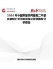 2026年中國苯基異丙基聚二甲基硅氧烷行業市場規模及競爭格局分析報告