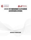 2026年中國褐煤臘行業(yè)市場規(guī)模及競爭格局分析報告