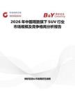 2026年中国观致旗下SUV行业市场规模及竞争格局分析报告