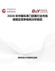 2026年中國車庫門扭簧行業(yè)市場規(guī)模及競爭格局分析報告