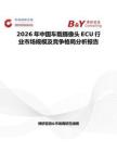 2026年中國車載攝像頭ECU行業市場規模及競爭格局分析報告