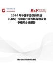 2026年中國車道保持系統（LKS）控制器行業市場規模及競爭格局分析報告