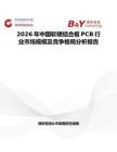 2026年中國軟硬結(jié)合板PCB行業(yè)市場規(guī)模及競爭格局分析報(bào)告