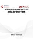2026年中國迪可羅眼膏行業市場規模及競爭格局分析報告