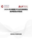 2026年中國里子行業市場規模及競爭格局分析報告