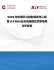 2026年中國芯片級封裝發(fā)光二極管 (LED)行業(yè)市場規(guī)模及競爭格局分析報告