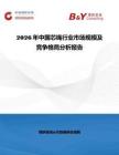 2026年中國芯繩行業市場規模及競爭格局分析報告