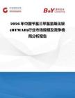 2026年中國芐基三甲基氫氧化銨(BTMAH)行業市場規模及競爭格局分析報告