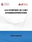 2026年中國芐基丙二酸二乙酯行業市場規模及競爭格局分析報告