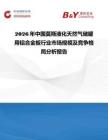 2026年中國莫斯液化天然氣儲罐用鋁合金板行業市場規模及競爭格局分析報告