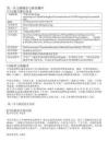 肺部靶向LNP技术_医工转化可行性分析报告