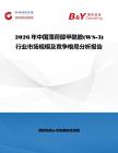 2026年中國(guó)薄荷醇甲酰胺(WS-3)行業(yè)市場(chǎng)規(guī)模及競(jìng)爭(zhēng)格局分析報(bào)告