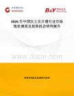 2026年中國漢王名片通行業市場現狀調查及投資機會研判報告