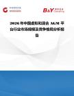 2026年中國虛擬和混合 AGM 平臺行業市場規模及競爭格局分析報告