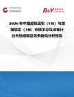 2026年中國虛擬現實（VR）與增強現實（AR）非裸手交互設備行業市場規模及競爭格局分析報告