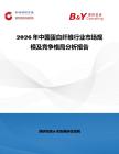 2026年中國蛋白纖維行業市場規模及競爭格局分析報告