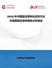 2026年中國蛋白質(zhì)純化試劑行業(yè)市場規(guī)模及競爭格局分析報(bào)告