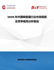 2026年中國蜂蜜醋行業(yè)市場規(guī)模及競爭格局分析報告