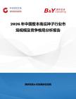 2026年中國蜜本南瓜種子行業(yè)市場規(guī)模及競爭格局分析報(bào)告