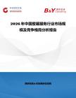 2026年中國蜜罐服務行業市場規模及競爭格局分析報告