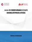 2026年中國蜜餞果脯進口行業市場規模及競爭格局分析報告