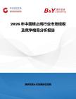 2026年中國蝶止閥行業市場規模及競爭格局分析報告